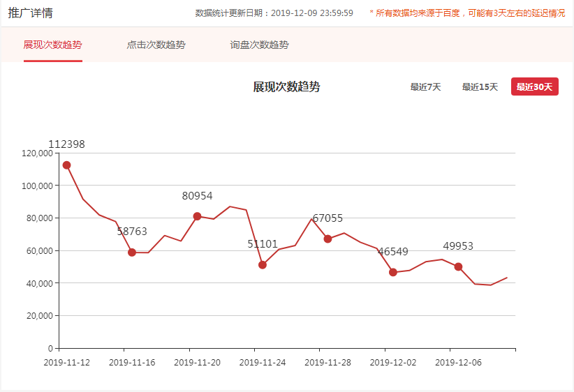 排污(wū)泵日曝光(guāng)